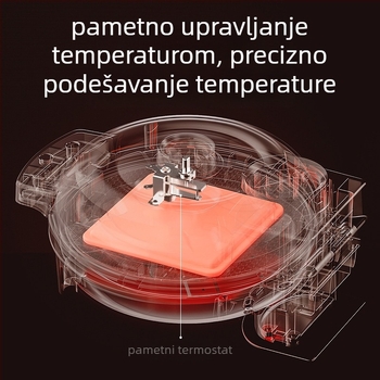 Frunuts Električna tava za pečenje – dvostruko grijanje, visića grijaća ploča, model TS-2168-1(F39)