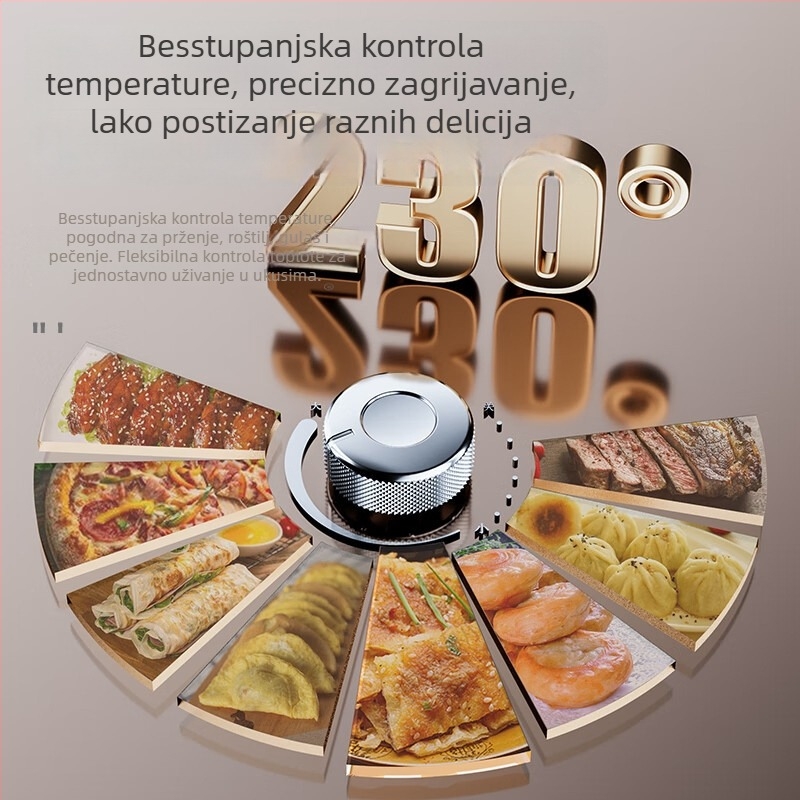 Električna tava za kolače AUX/OX AKP-40A16-DM-ABC, jednostrano grijanje, dizajn bez vješanja