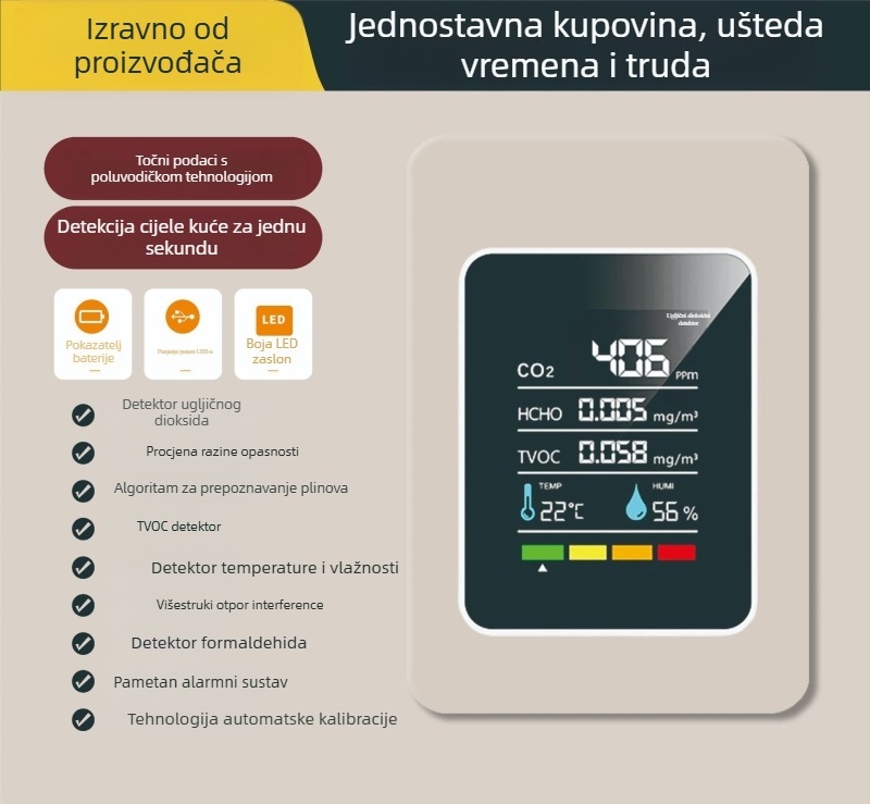 Detektor kvalitete zraka MT05: PM2.5/PM10, CO/CO2, temperatura i vlaga, Type-C napajanje