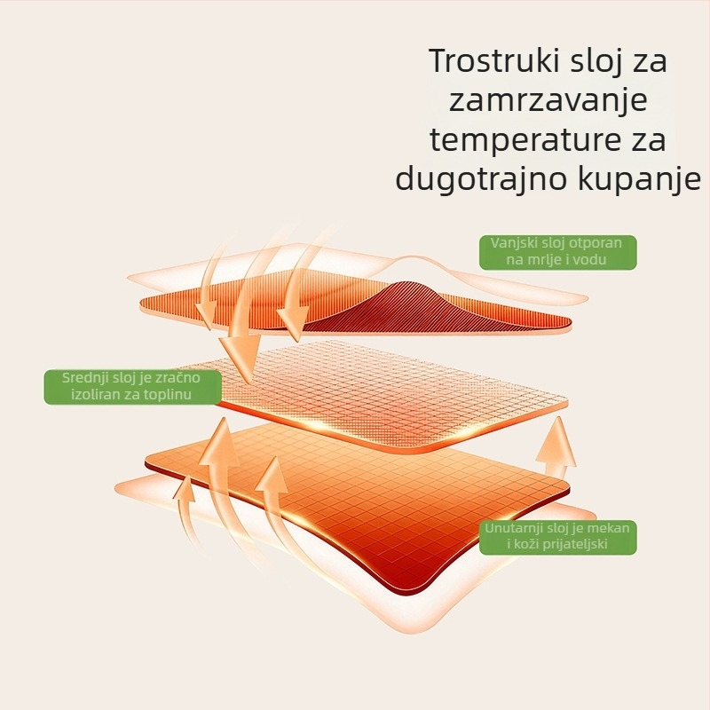 FaSoLa Inflatable kade za odrasle – PVC laminirana tkanina, PVC, pearl cotton, nylon, ABS