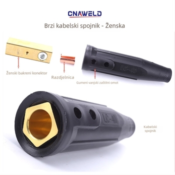 LC-40 Brzi priključak za zavarivanje – bakreni spojnik za kablove (LC-40 serija)