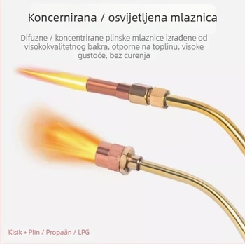 Zavarivačka mlaznica: difuzijski tip, propanska mlaznica, središnja mlaznica — Welding Sen