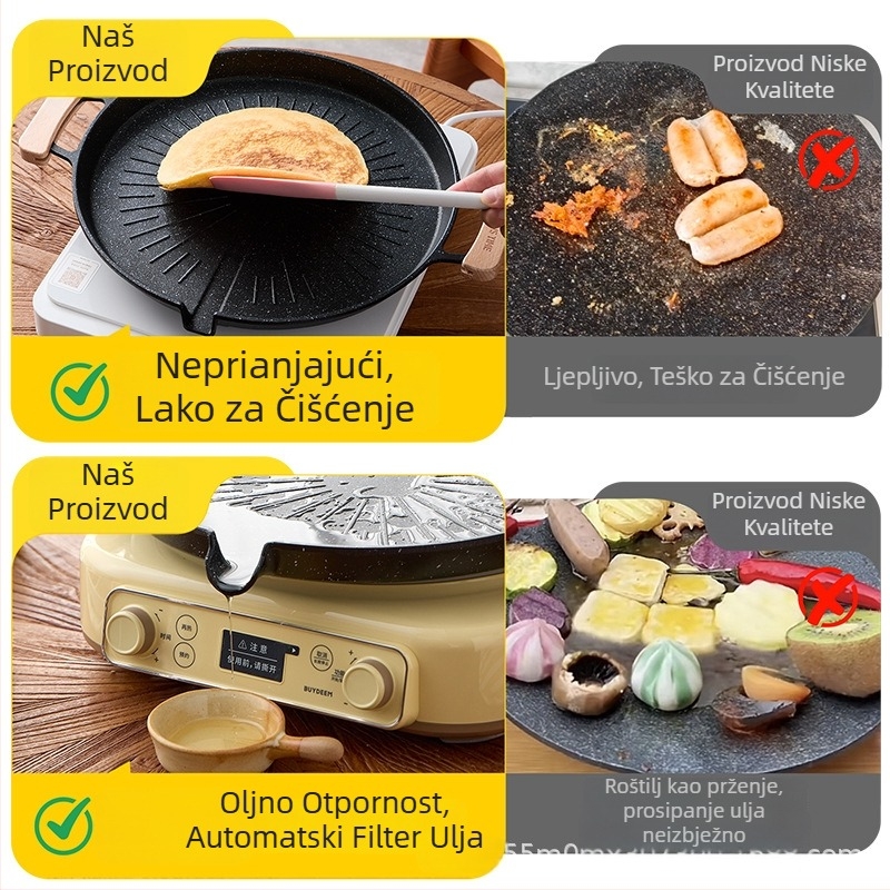 Okrugli grill tiganj od legure, prenosiv, neprijanjajući, jednostavan za čišćenje, kompatibilan s indukcijom