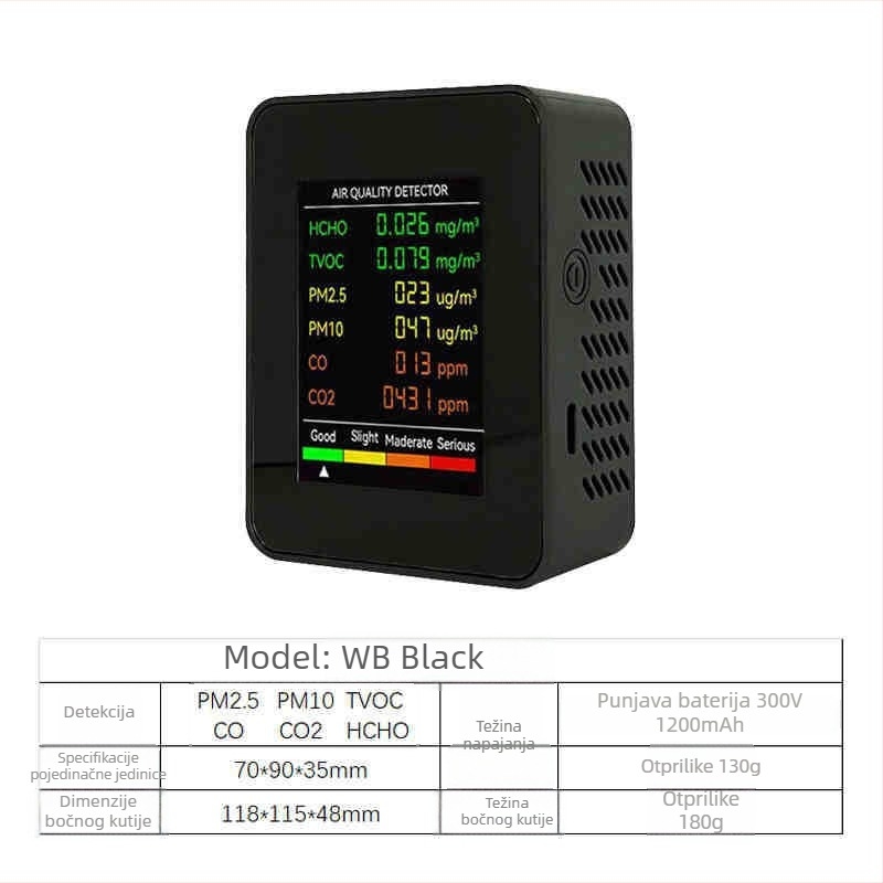 Unutarnji prijenosni 6-u-1 mjerač kvalitete zraka: CO2 400–5000 PPM; HCHO 0–9.999 mg/m³; TVOC; PM2.5; PM10; 1200 mAh USB-C napajanje; točnost 1 PPM, 0.001 mg/m³, 1 µg/m³.