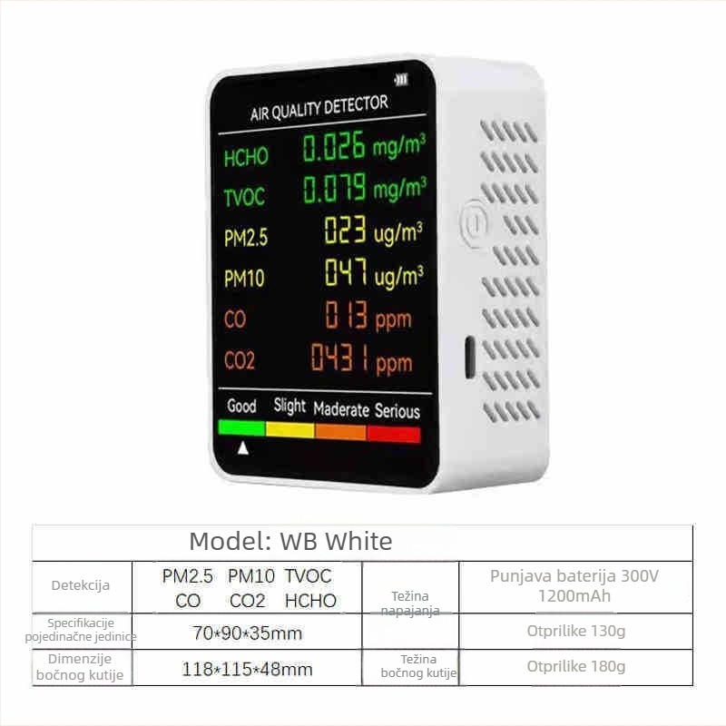 Unutarnji prijenosni 6-u-1 mjerač kvalitete zraka: CO2 400–5000 PPM; HCHO 0–9.999 mg/m³; TVOC; PM2.5; PM10; 1200 mAh USB-C napajanje; točnost 1 PPM, 0.001 mg/m³, 1 µg/m³.