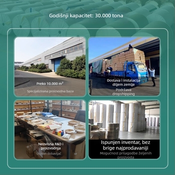 Cool energy Pravokutni papir za pećnicu u fritezu na zrak, papir za pečenje od drvene celuloze s prehrambenim silikonskim premazom, 40 g/m²