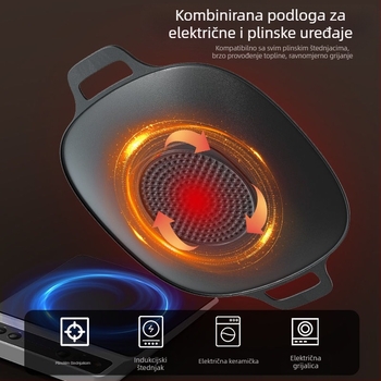 Vanjski kamp roštilj tiganj – Korejski BBQ Teppanyaki, legura, kvadratni oblik, indukcijski kompatibilan, elektroforetski premaz, sklopivi