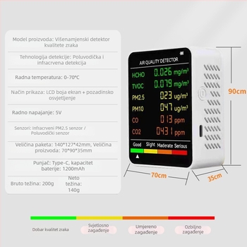 Prijenosni mjerni uređaj za kvalitetu zraka: CO, CO2, formaldehid, TVOC, PM2.5, PM10; raspon 400–5000 PPM; točnost 10 PPM; napajanje Type-C