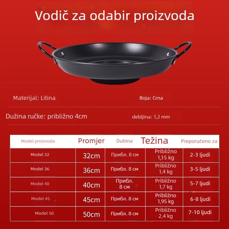 Nitridirani konkavni tiganj za palačinke od krumpira Guizhou — kovano željezo, bez premaza, pogodan za plin i indukciju