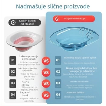 PET sjedalo za kupanje za žene, antibakterijski bazen za žene i hemoroide i trudnoću, pranje stražnjice, šifra proizvoda 45512