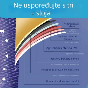 Sklopiva kanta za kupanje za odrasle — Oxford materijal, sklopiva uz paru i pjenu, zgužvana posuda