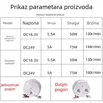 Motor dovoda žice za zavarivače strojeve - jednosmjerni ili dvostruki pogon, lijevi/desni hod, serija Wire Feeder Motor, marka Ouhu