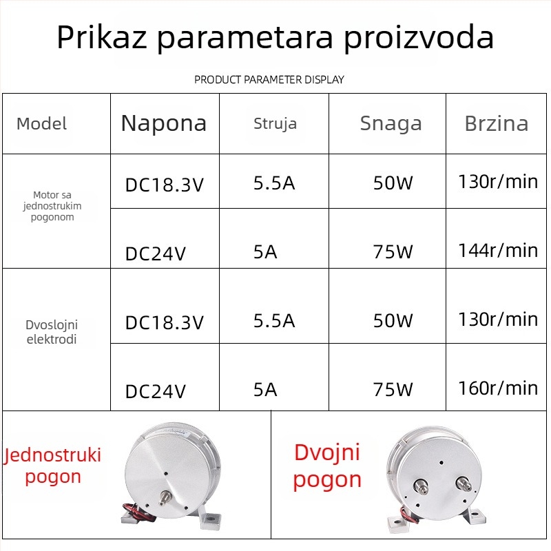 Motor dovoda žice za zavarivače strojeve - jednosmjerni ili dvostruki pogon, lijevi/desni hod, serija Wire Feeder Motor, marka Ouhu