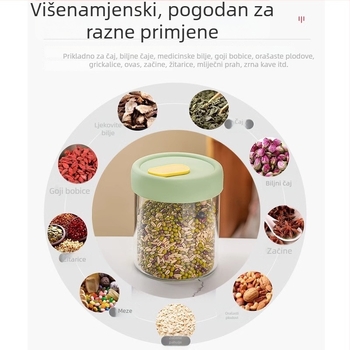 Kutija za ručak od borosilikatnog stakla – mikrovalna sigurna, brtvljenje za očuvanje hrane, okrugli oblik