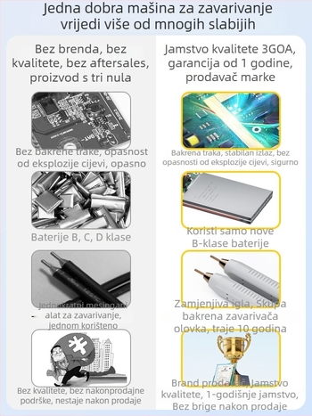 Prijenosna ručna stanica za točkasto zavarivanje – DIY komplet s 18650 litijskom baterijom i kontrolnom pločom