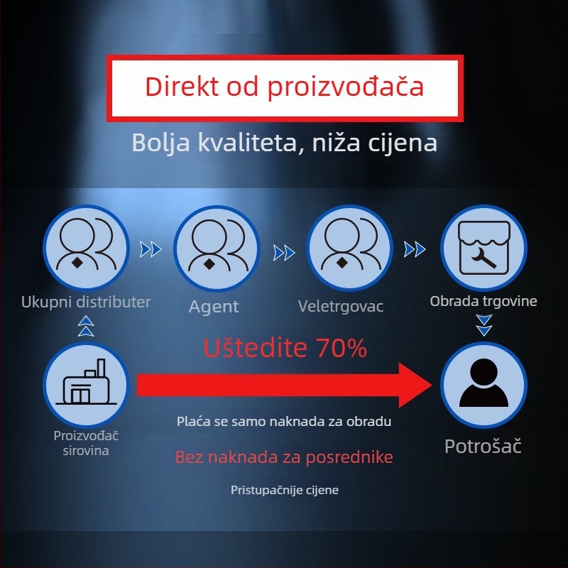 Tanjir za voće od nehrđajućeg čelika, novi kineski stil, kvalificirani proizvod