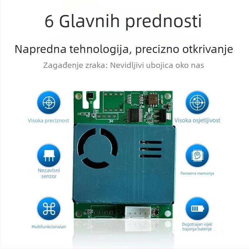 7-u-1 senzor modul za kvalitetu zraka: CO2, formaldehid, PM2.5/PM10, TVOC, temperatura i vlaga; RS485/UART sučelje; elektrokemijski senzor