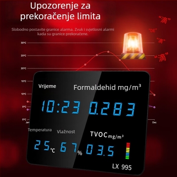 Unutarnji mjerač kvalitete zraka s temperaturom, vlagom, CO2, formaldehidom i PM2.5 detektorom