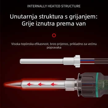 Četverovodični grijni jezgreni element za lemilicu – 150 W, kompatibilan Huanghua 907S, 905S, EP-D100, EP-D200W