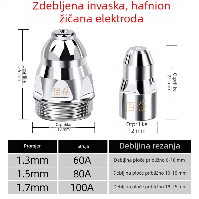 Baijin Plazma za rezanje mlaznica i mlaznica elektroda P80 za LGK80/100/120