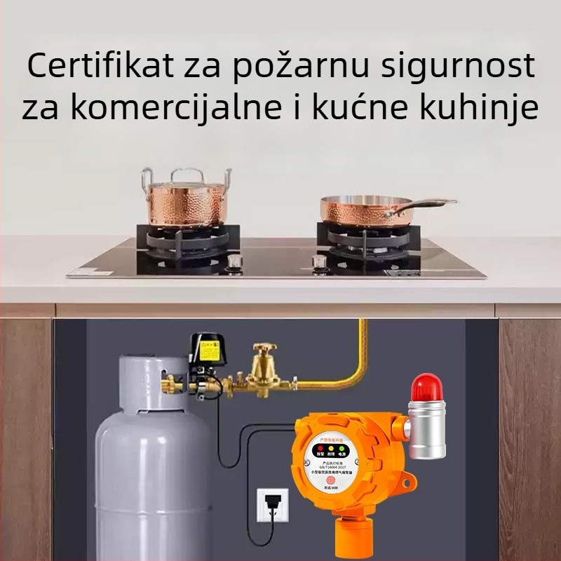 Malibu Industrijski fiksni detektor plina za zapaljive plinove i O2/CO/CO2/H2S/TVOC, napajanje 24V DC ili AC220V, rezolucija 0,1% LEL, točnost ±3% LEL, zvuk i svjetlo alarm