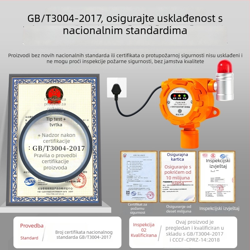 Malibu Industrijski fiksni detektor plina za zapaljive plinove i O2/CO/CO2/H2S/TVOC, napajanje 24V DC ili AC220V, rezolucija 0,1% LEL, točnost ±3% LEL, zvuk i svjetlo alarm