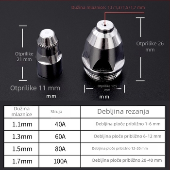 CNC plazma plamenik za rezanje – P80 hafnijski žica, mlaznica, elektroda, pribor za plamenik