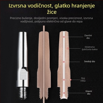 MIG zavarivanje: elektroplatinska kontakna vrh i bakrena mlaznica 1.0/1.2 mm, pneumatsko pogon, vrući zrak i infracrveno zračenje