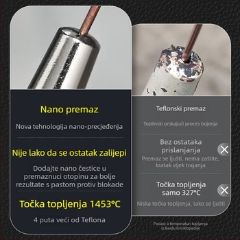 MIG zavarivanje: elektroplatinska kontakna vrh i bakrena mlaznica 1.0/1.2 mm, pneumatsko pogon, vrući zrak i infracrveno zračenje