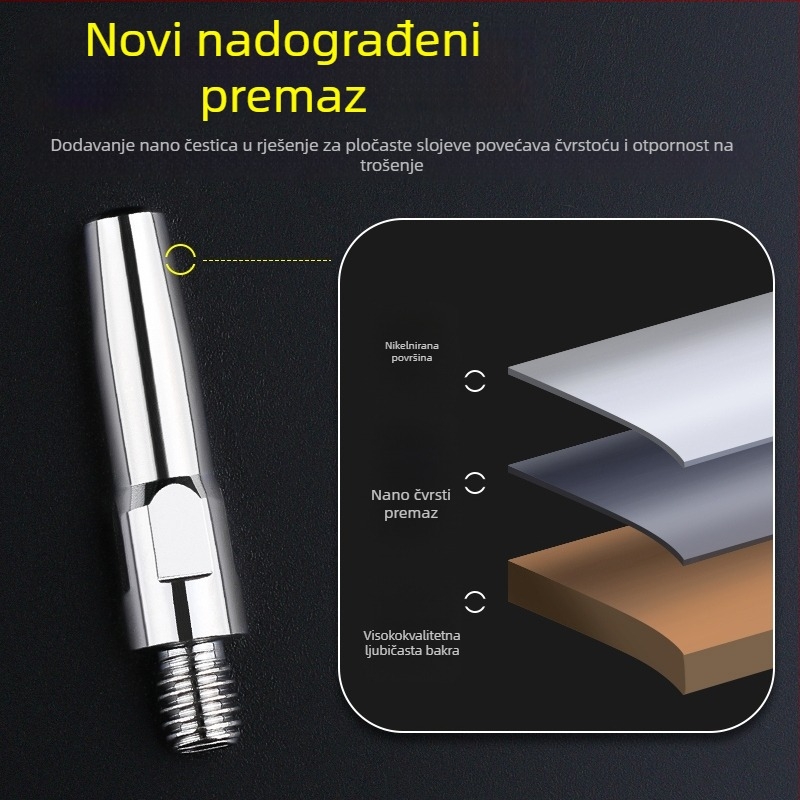 MIG zavarivanje: elektroplatinska kontakna vrh i bakrena mlaznica 1.0/1.2 mm, pneumatsko pogon, vrući zrak i infracrveno zračenje