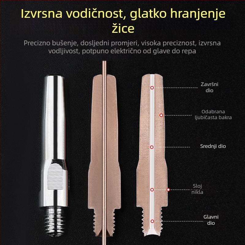 MIG zavarivanje: elektroplatinska kontakna vrh i bakrena mlaznica 1.0/1.2 mm, pneumatsko pogon, vrući zrak i infracrveno zračenje