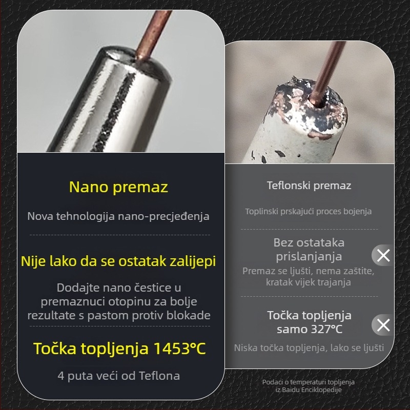 MIG zavarivanje: elektroplatinska kontakna vrh i bakrena mlaznica 1.0/1.2 mm, pneumatsko pogon, vrući zrak i infracrveno zračenje