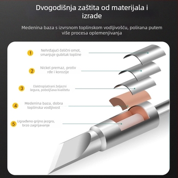Bozan C470 vrh lemilice za spajanje s glavom u obliku potkove, integrirano grijano jezgro, veliki spojni bod, 500W
