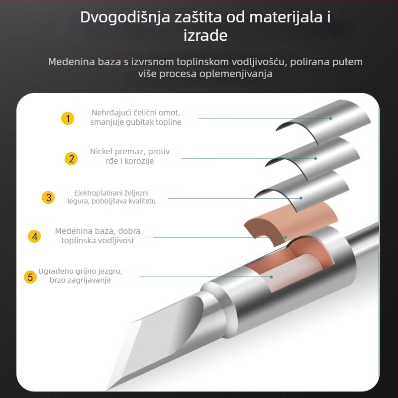 Bozan C470 vrh lemilice za spajanje s glavom u obliku potkove, integrirano grijano jezgro, veliki spojni bod, 500W