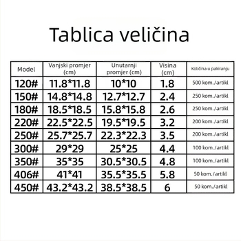 Plastični kvadratni podmetač za saksije, pladanj za skupljanje vode za sukulentne bonsaje