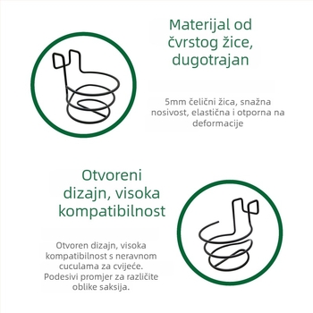 Metalni držač biljaka za zid ili stol, posuda/okvir, otporan na koroziju, čvrst, s 3D zakrivljenjem i pečenim premazom
