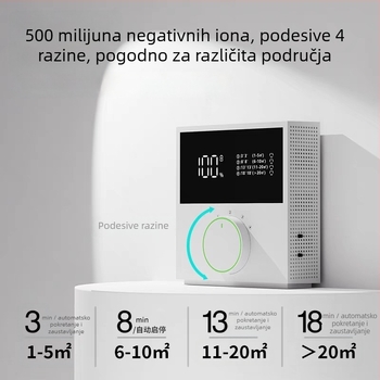 Ured za pročišćavanje zraka s negativnim ionima za kućnu upotrebu, uklanja formaldehid, apsorbira pasivno pušenje, uklanja mirise iz kupaonice i od kućnih ljubimaca te dezinficira.