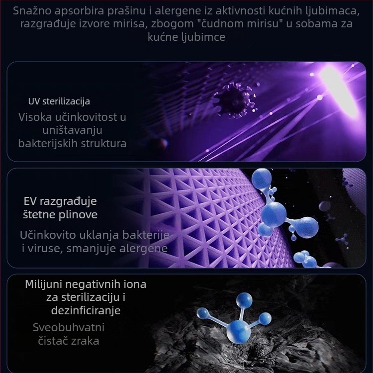 Whaletoo 2025 Pročišćivač zraka za kućne ljubimce s HEPA filtracijom uklanja mirise i dlaku ljubimaca, buka 36–45 dB, protok zraka 301–400 m³/h, pokrivenost 31–40 m², stolni dizajn