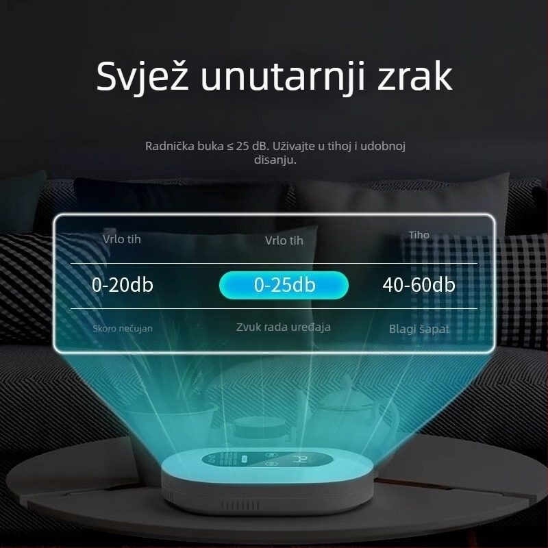 Bumai kućni pročišćivač zraka – deodoracija, uklanjanje formaldehida i mirisa kućnih ljubimaca, sterilizacija i dezinfekcija; negativni ioni i ozon; 50 m³/h; zidni minimalistički stil; 31–40 m²