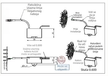 Generator negativnih iona malih čestica, kompaktan dizajn, visoka koncentracija, pogodan za kućnu i komercijalnu upotrebu do 20 m²