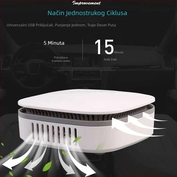 USB punjivi pročišćivač zraka za automobil – unutarnja dezinfekcija i uklanjanje mirisa