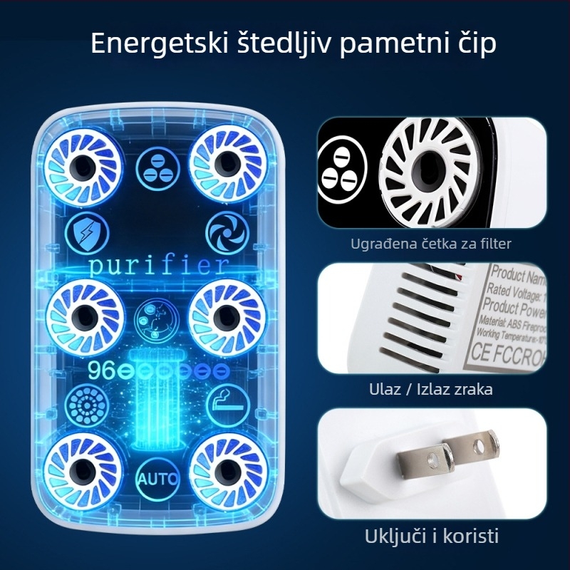 Kućni pročišćivač zraka s negativnim ionima, tih rad (<36 dB), 50 m³/h, pogodno za 11–20 m², zidni minimalistički dizajn, uklanja formaldehid i dim pasivnog pušenja.