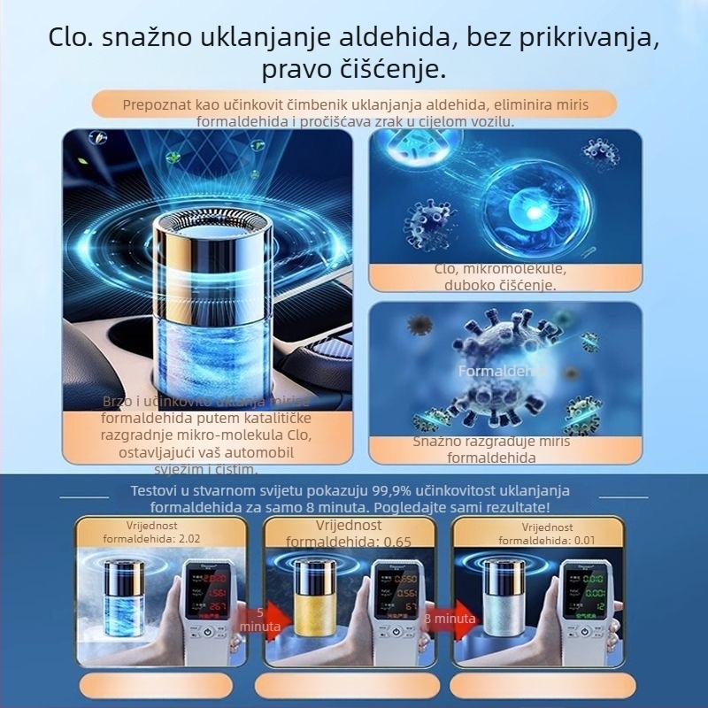 Cafele automobilski pročišćivač zraka i odstranjivač formaldehida s pastom za miris — za korištenje u vozilu, tišina ispod 36 dB, protok zraka 50 m³/h, upravljanje gumbom, pokriće 11–20 m², Energetska klasa 1