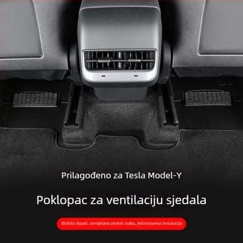 XLYL PVC zaštitni kućište donjeg izlaza zraka stražnjeg sjedala Tesla Model Y – model TSLZY, prilagodba dostupna