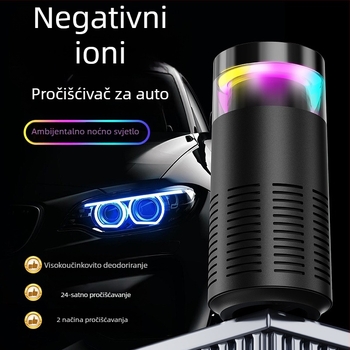 Prijenosni pročistač zraka za automobil, dom i ured s negativnim ionima – USB napajanje, protok zraka 50 m3/h, pokrivenost do 10 m², buka 36–45 dB