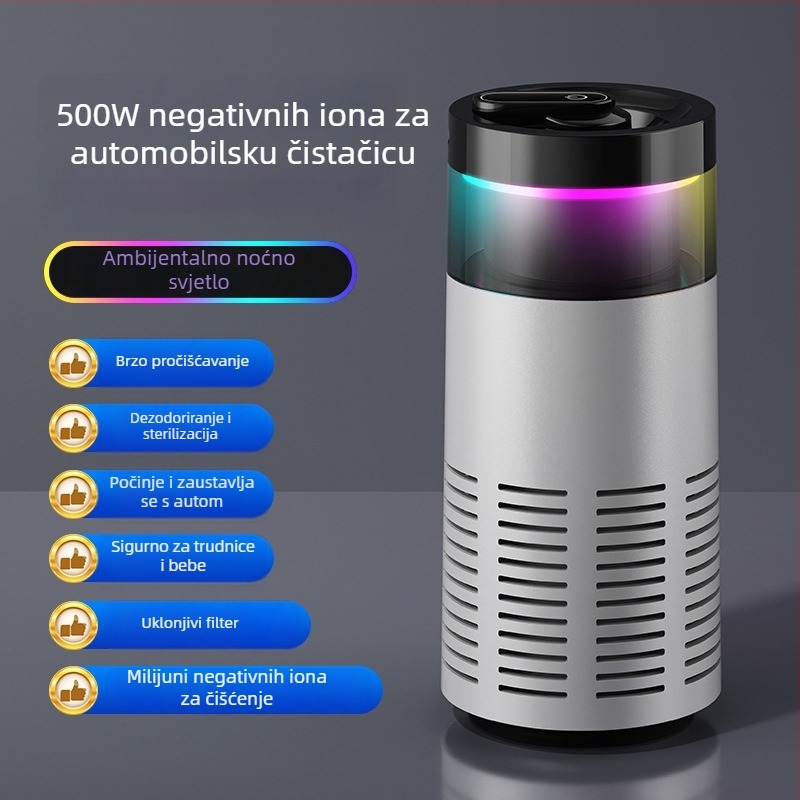Prijenosni pročistač zraka za automobil, dom i ured s negativnim ionima – USB napajanje, protok zraka 50 m3/h, pokrivenost do 10 m², buka 36–45 dB