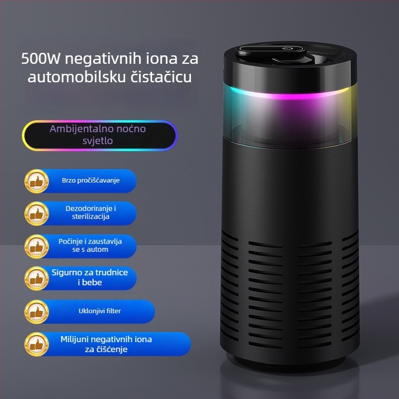 Prijenosni pročistač zraka za automobil, dom i ured s negativnim ionima – USB napajanje, protok zraka 50 m3/h, pokrivenost do 10 m², buka 36–45 dB
