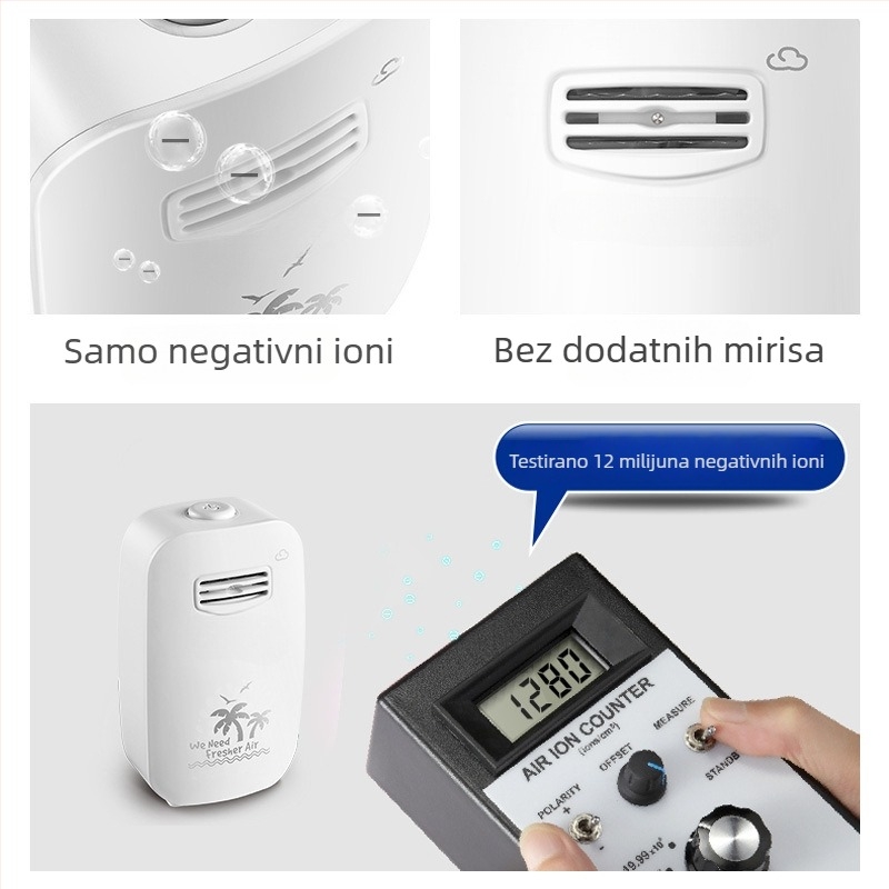 Stolni generator negativnih iona kisika – Kućni pročišćivač zraka, mini stolni model, 3 m³/h, buka ispod 36 dB, pokrivenost 10 m², Kompozitni filtr, Energetska učinkovitost Klasa I