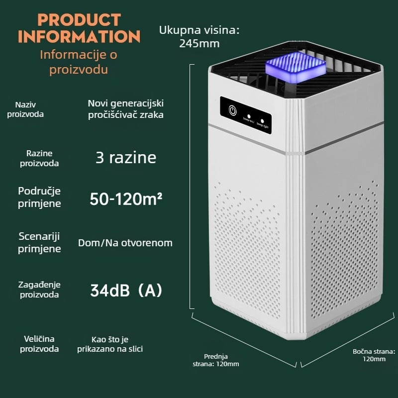 Zračni pročišivač s negativnim ionima i dezinfekcijom; protok zraka 50 m³/h, buka <36 dB, USB napajanje, pokriće 21–30 m²
