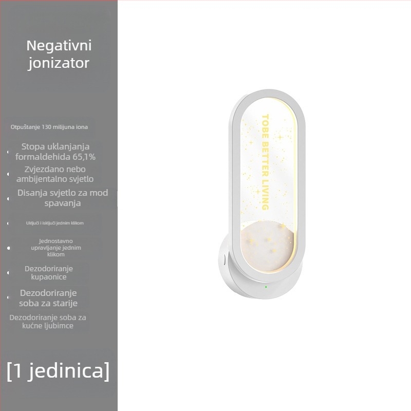 Čistač zraka s negativnim ionima za dom — uklanja mirise i formaldehid; tih rad ≤36 dB; zidni montaža, napajanje iz utičnice; pokrivenost 11–20 m²